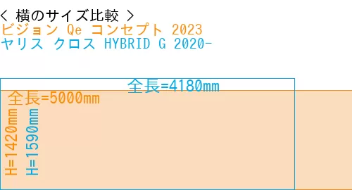 #ビジョン Qe コンセプト 2023 + ヤリス クロス HYBRID G 2020-